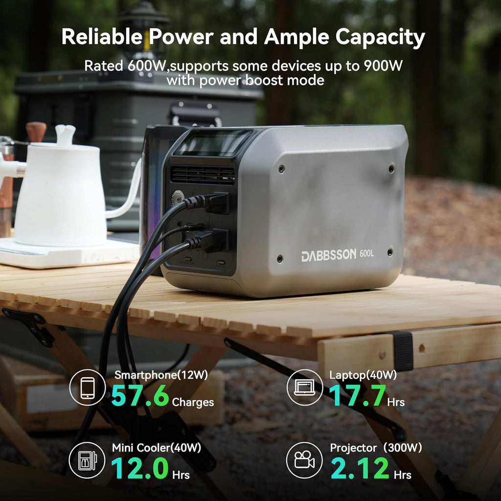 Dabbsson 768Wh Solar Generator with 120W Solar Panel,Portable Power Station,Up to 900W AC Output,1.5X Extended Runtime,Recharge 100% in 1.6 Hrs, 600L Semi-Solid LiFePO4,EPS,100W USB-C,for Camping RV