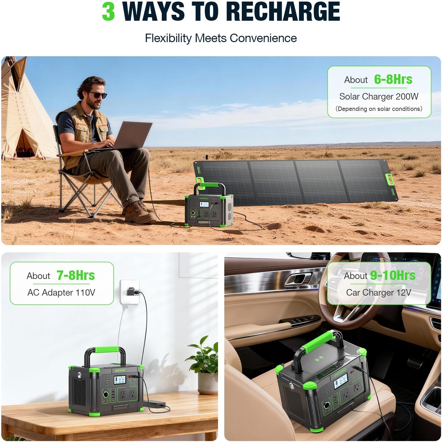 1000W Portable Power Station 999Wh, 110V Pure Sine Wave AC Outlet (2000W Peak), 60W PD USB-C & 10 Ports, Solar Generator for Home Backup, Outdoor Camping, RV, Emergency, Off-Grid Living