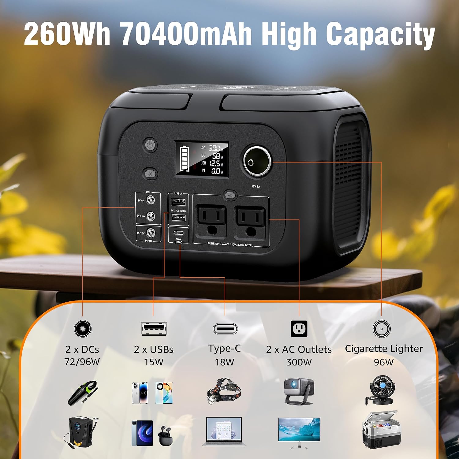 SinKeu Solar Powered Generator 300W Peak/70400mAh, 260Wh Portable Power Station with Panels 40W Included, Solar Generator with AC Outlet 110V for Home Use, Camping, Outdoor, Power Backup