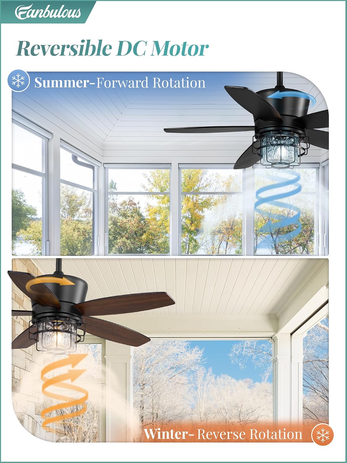 Fanbulous 42' Outdoor Ceiling Fans with Lights and Remote Control,IP65 Wet Rated Waterproof Ceiling Fan with 6-Speed DC Motor, Farmhouse Gazebo Fan for Porch Patios Pavilion（Black）