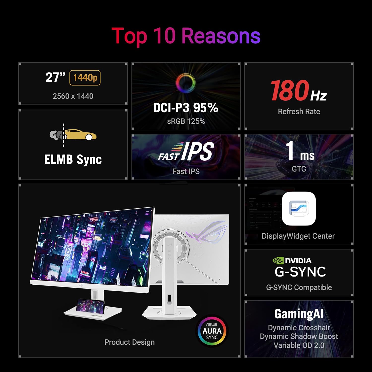 ASUS ROG Strix 27' 1440P USB-C HDR Gaming Monitor (XG27ACG-W) - White, QHD, 180Hz, 1ms, Fast IPS, DCI-P3 95%, Extreme Low Motion Blur Sync, G-Sync Compatible, Tripod Socket, AI Gaming, 3yr Warranty