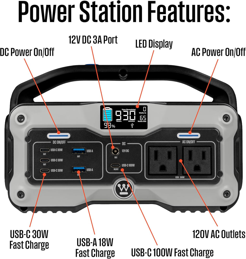 Westinghouse iGen400s 400 Watt, 183Wh Portable Power Station and Solar Generator with LED and DC Outlet for Camping, Home, Travel, Indoor/Outdoor Use (Solar Panel Not Included)