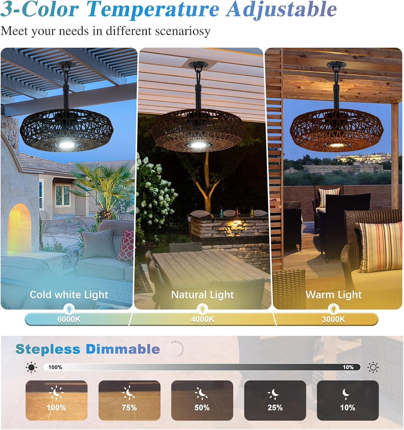She's home 20'' Outdoor Gazebo Fan with Lights and Remote, Outside/Indoor Hanging Rattan Ceiling Fan, 3CCT Dimmable, 6-Speed DC Motor, Plug-in Wicker Woven Caged Ceiling Fans for Patio Porch Pergola