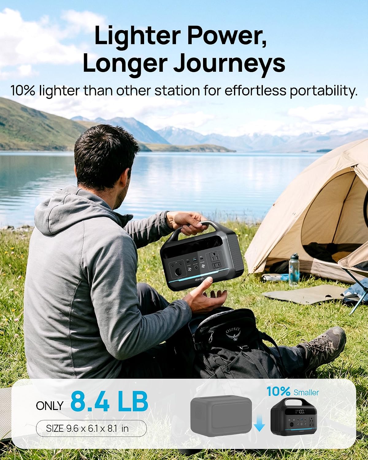 DARAN Portable Power Station 600W(1200W Surge) - 288Wh Solar Generator LiFePO4 Battery with AC DC Outlets, 8.3LB Portable Charging Station for Camping, RV, Home, Emergency (Solar Optional)