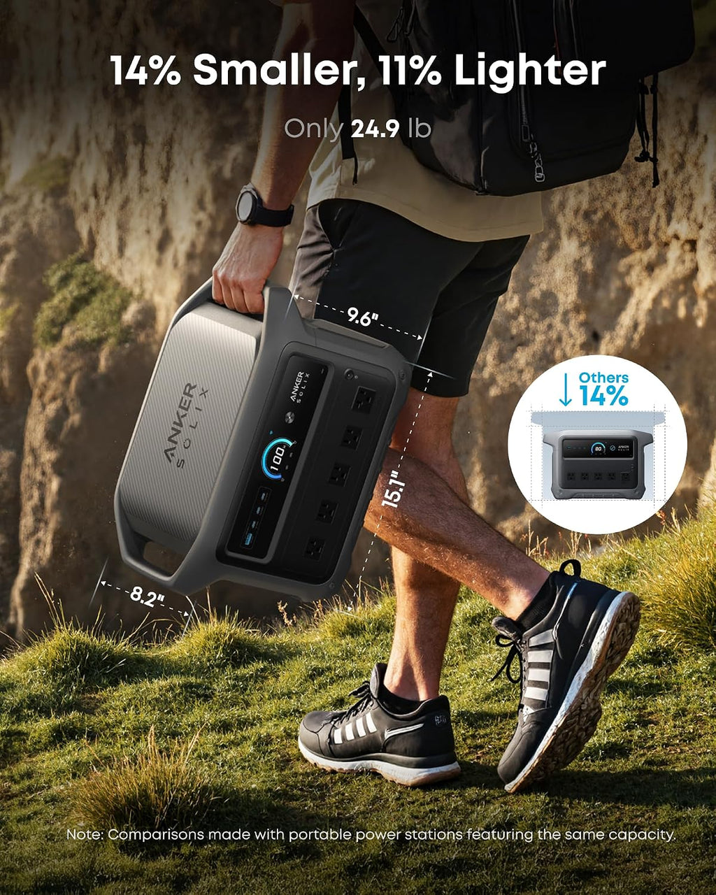 Anker SOLIX C1000 Gen 2 Portable Power Station with 100W Bifacial Solar Panel, 2,000W (Peak 3,000W) Solar Generator, Full Charge in 49 Min, 1,024Wh LiFePO4 Battery for Home, Power Outages, and Camping