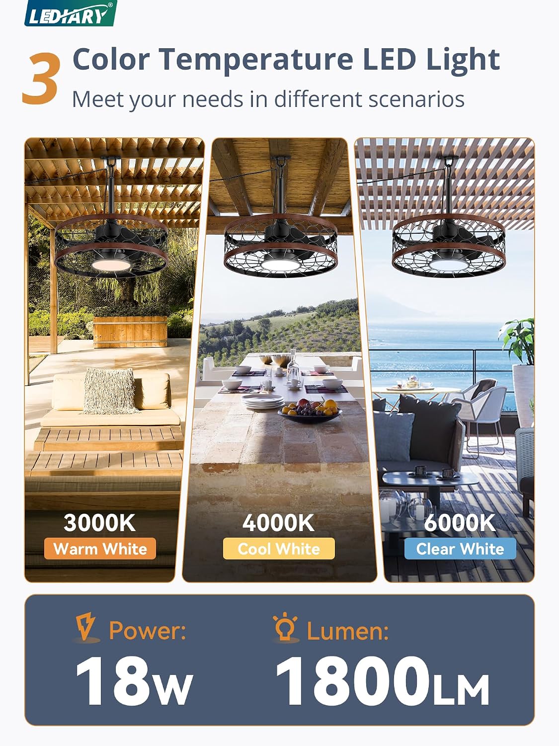 LEDIARY Outdoor Ceiling Fan with Light and Remote,Waterproof Gazebo Fan with Hanging Hook,6 Speeds, 3CCT, 20 Inch Caged Plug in Ceiling Fan for Patios,Porch, Pergola,Canopy