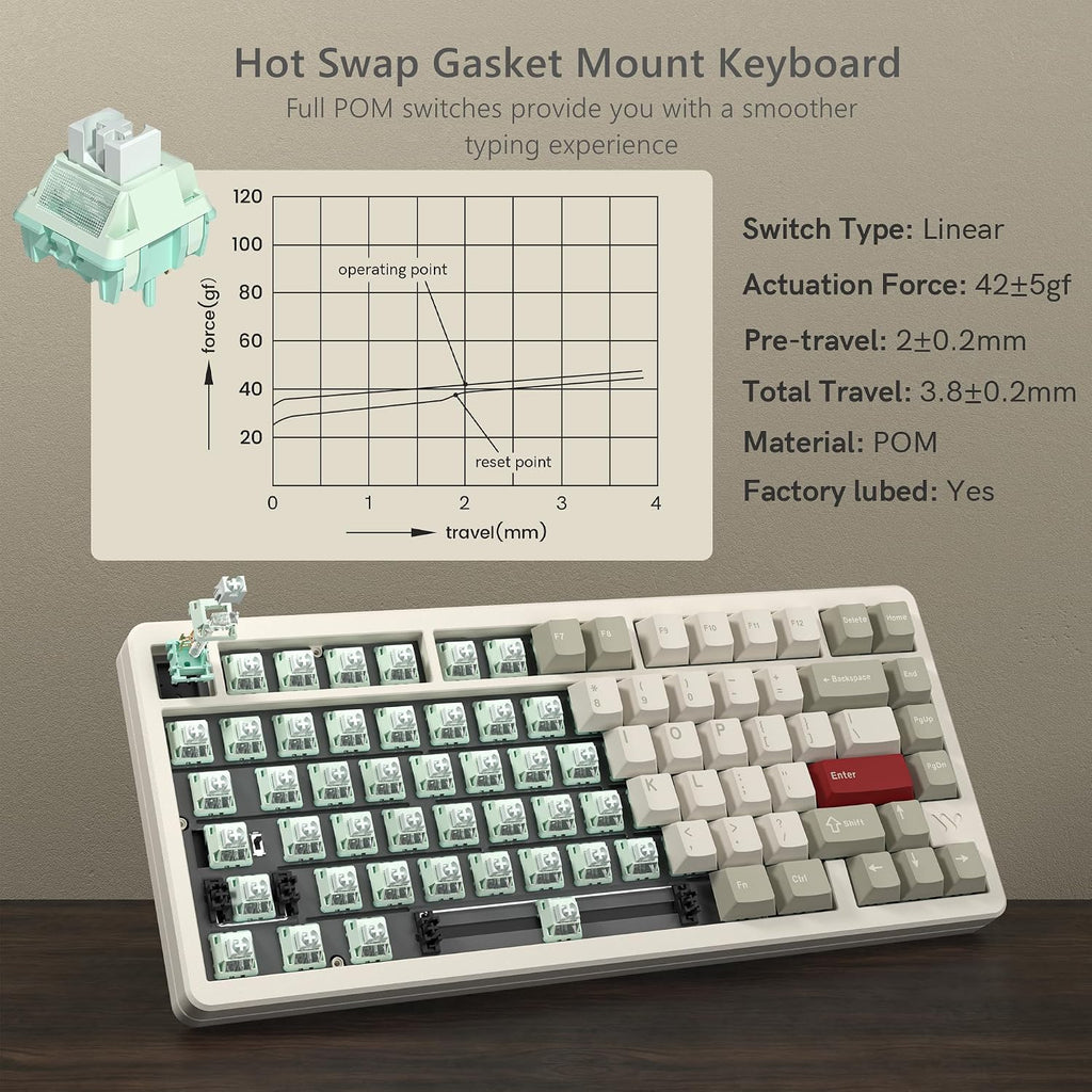 Womier SK75 75% Keyboard with Full Aluminum Wireless Mechanical Gaming Keyboard, VIA Custom Pre-lubed POM Switches RGB Creamy Gaming Key Board, 3-Modes Gasket Hot Swappable, White-1