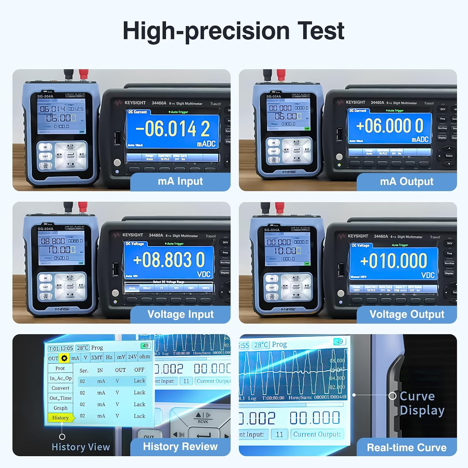 Riiai SG004A 4-20ma 0-24V Signal Generator, Programmable Current Voltage Generator, Resistance Millivolt Thermocouple Tester, Real-time Curve, 3000mAh USB Rechargeable, for PLC Simulator