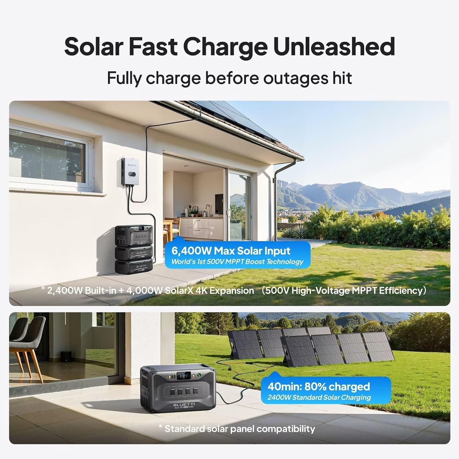 BLUETTI Apex 300 Portable Power Station with Hub D1, 2764.8Wh LFP Battery Backup with 6 3840W AC Outlets (7680W Surge), RV-Optimized DC Ports (50A Anderson), Ideal for Camping and RV Life