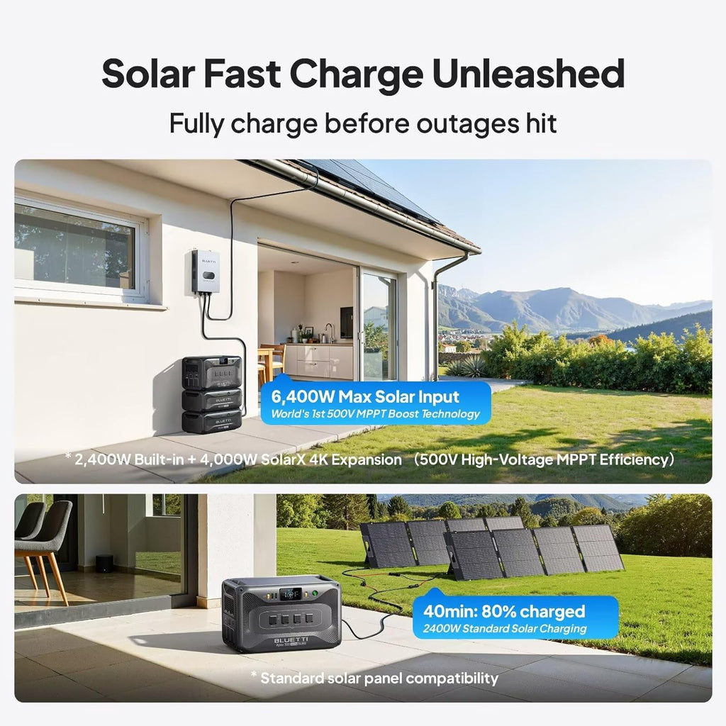 BLUETTI Apex 300 Portable Power Station & B300K Expansion Battery, 5529.6Wh LFP Battery Backup with 6 3840W AC Outlets (7680W Surge), 120V/240V Dual Voltage Output, for Home, RV and Emergencies