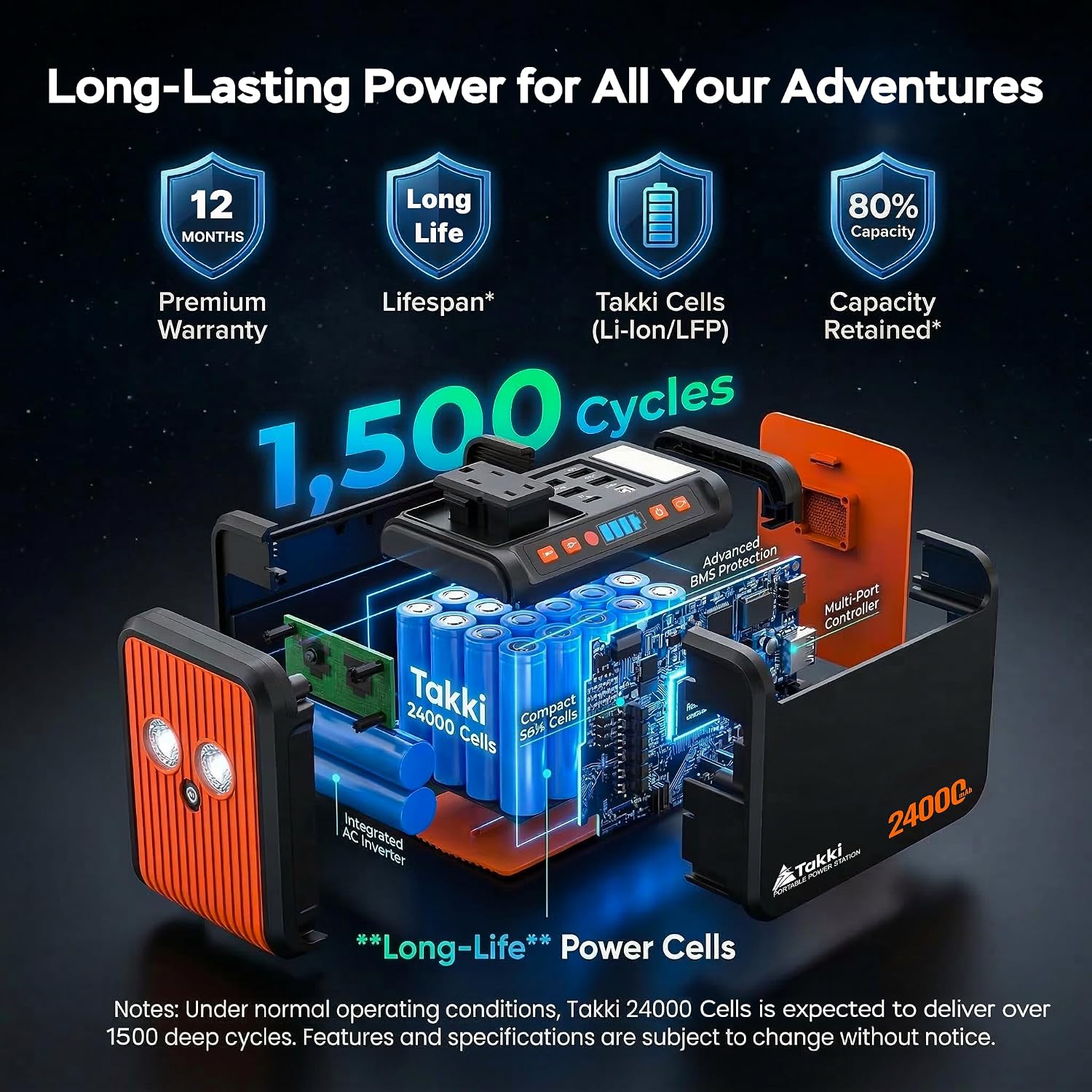 Takki Solar Generator 120W Peak Portable Power Station with 21W Solar Panel 88.8Wh Battery Power Bank with 110V AC Outlet for Camping RV Tent Home Outages Emergency