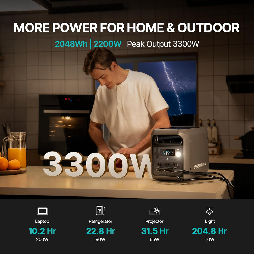 DABBSSON 2048Wh Portable Power Station, Safe Semi-Solid LiFePO4, 3300W Power Boost, 2200W AC Output 6, 41lb,Compact & Lightweight, 1.3X Runtime, 2000L Solar Generator for Camping/Home/RV