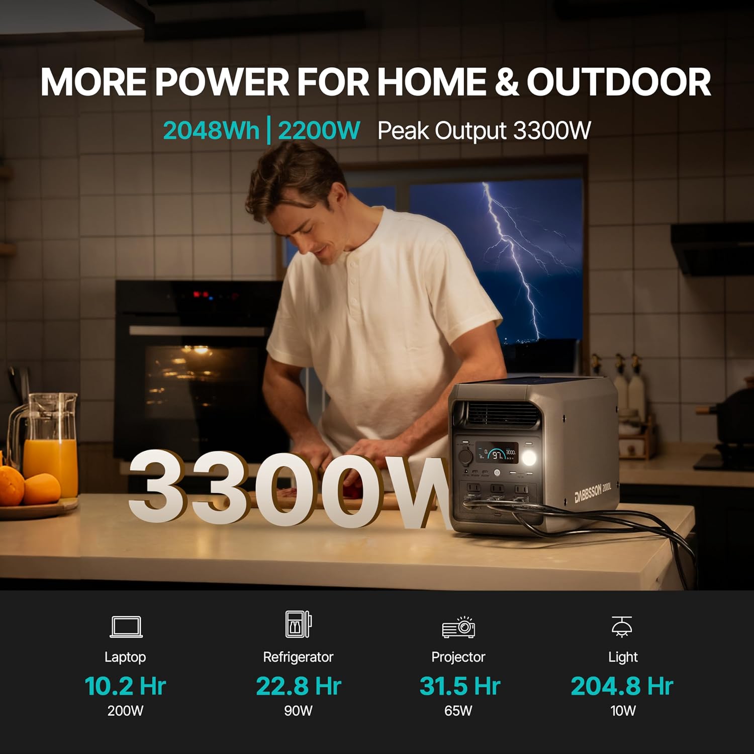 DABBSSON 2048Wh Portable Power Station, Safe Semi-Solid LiFePO4, 3300W Power Boost, 2200W AC Output 6, 41lb,Compact & Lightweight, 1.3X Runtime, 2000L Solar Generator for Camping/Home/RV