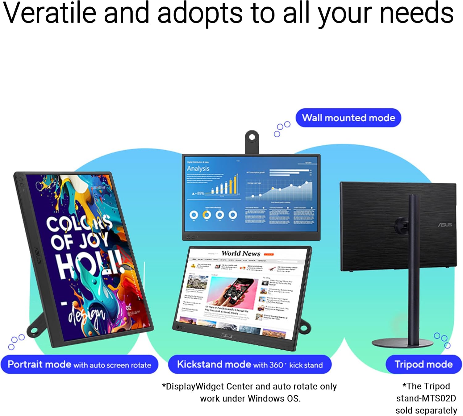 ASUS ZenScreen 15.6' Portable Monitor for Laptop (MB169CK) - Dual USB-C, Mini-HDMI, Plug & Play External Screen for Travel Dual Setup, Full HD, IPS, Anti-Glare Surface, 360° Kickstand, 3yr Warranty