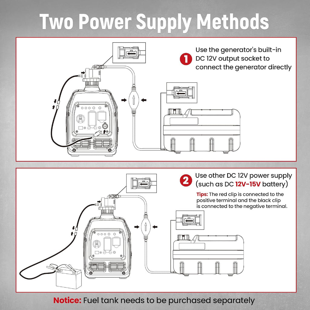 maXpeedingrods 12V DC Gasoline Electric Fuel Pump, with Auto Fuel Sensor, Automatic Fuel Pump, Extended Running Time for Generator