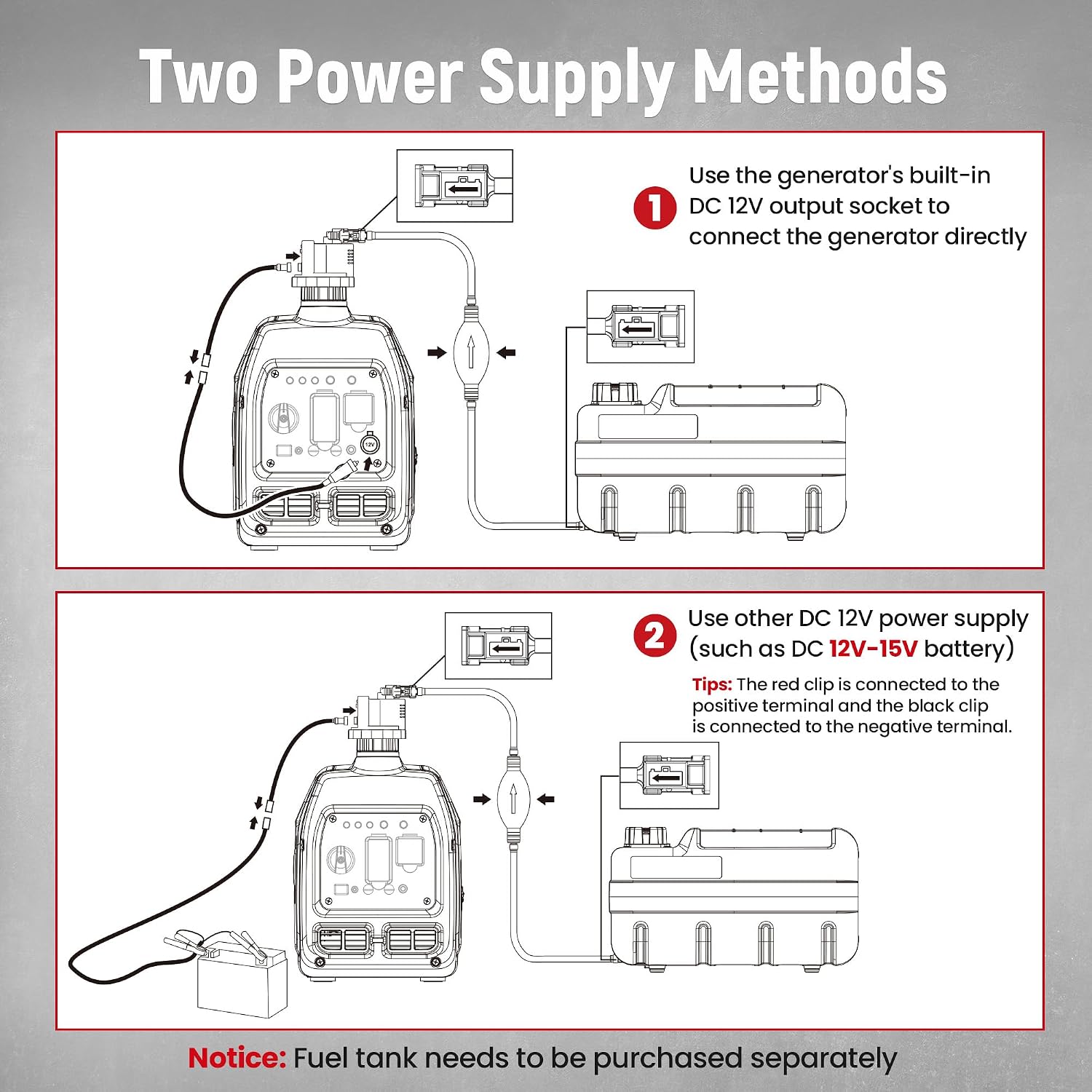 maXpeedingrods 12V DC Gasoline Electric Fuel Pump, with Auto Fuel Sensor, Automatic Fuel Pump, Extended Running Time for Generator
