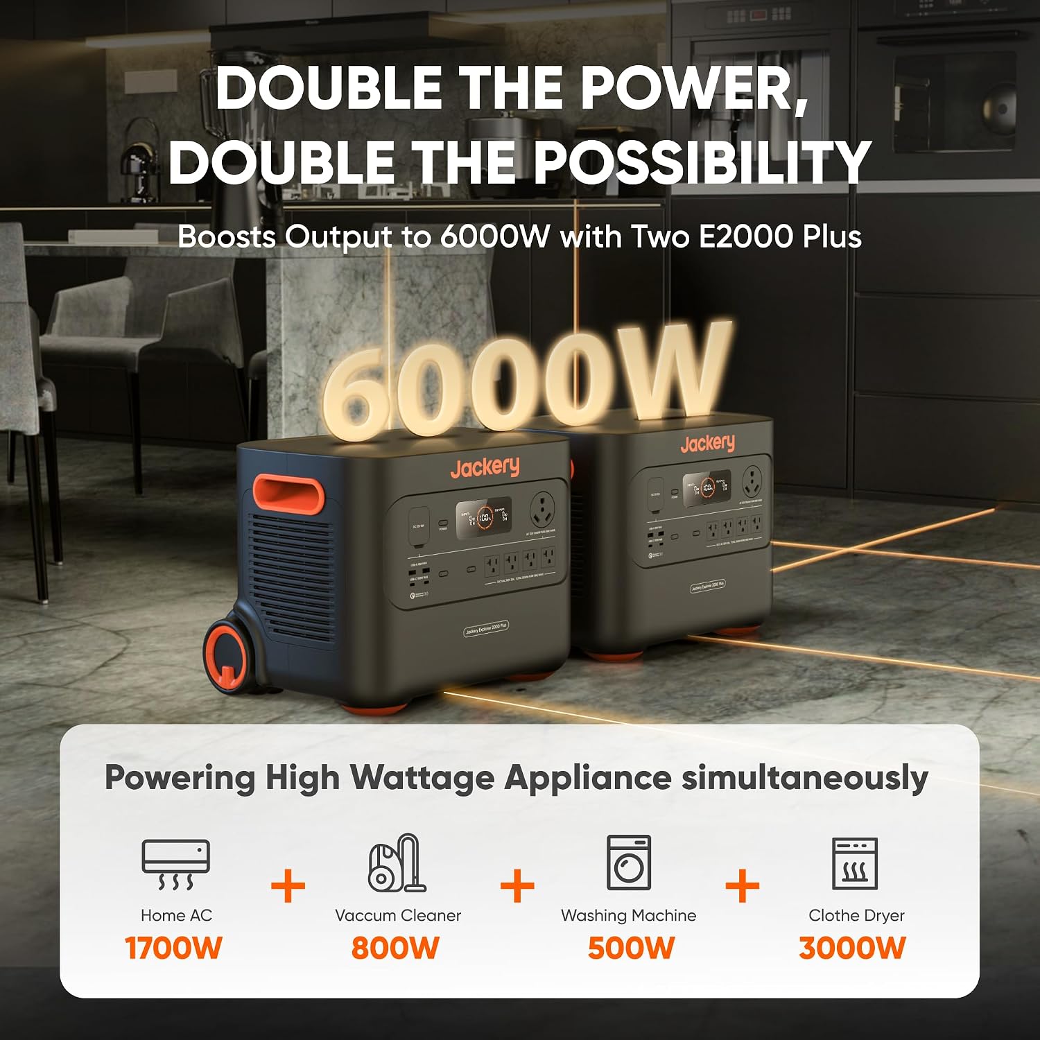 Jackery Explorer 2000 Plus + Manual Transfer Switch,Home Backup Power System, Fast-Charging Portable Power Station with 2 * 200W Solar Panels, LiFePO4 Expandable Battery Packs