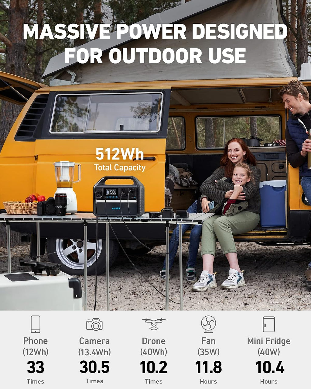 Anker 535 Solar Generator, Powerhouse 512Wh with 100W Solar Panel, Power Station with LiFePO4, 4 * 110V AC Outlets, 60W USB-C PD Output, LED Light for Outdoor Camping, RV, Power Outage(Anker Solix)