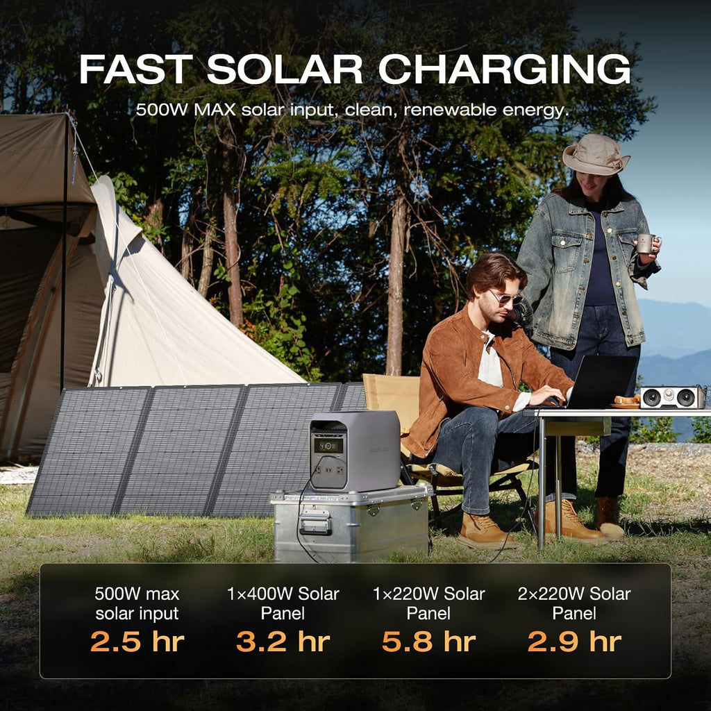 EF ECOFLOW Solar Generator DELTA 3 Classic 1024Wh with 400W Solar Panel,1800W AC/100W USB-C Output (3600W Surge), LiFePO4 Battery Portable Power Station, 1 Hr Fast Charge for Home, outdoor