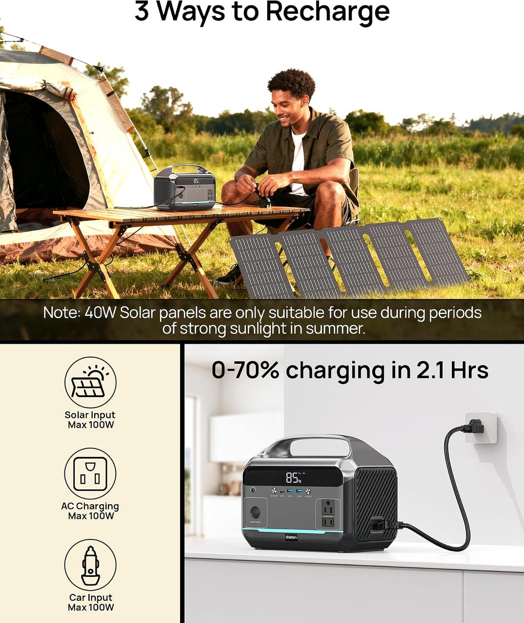 DARAN Portable Power Station with 60W Solar Panel Included, 288Wh LiFePO4 Battery, 350W (600W Peak), 7-Port Design, 2.1Hrs Fast Charing Solar Generators for Home, Outdoor Camping