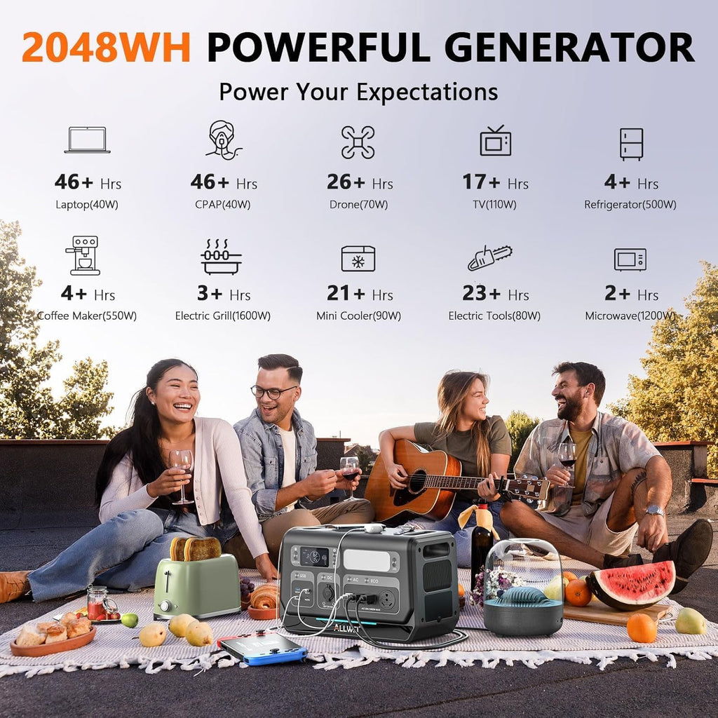 ALLWEI 2400W Portable Power Station with B200 PRO Expansion Battery, 4096Wh LiFePO4, 3600W Super Power Mode, 1500W AC Charging & 1200W Solar Charging Generator for Camping Home Outdoor Emergency