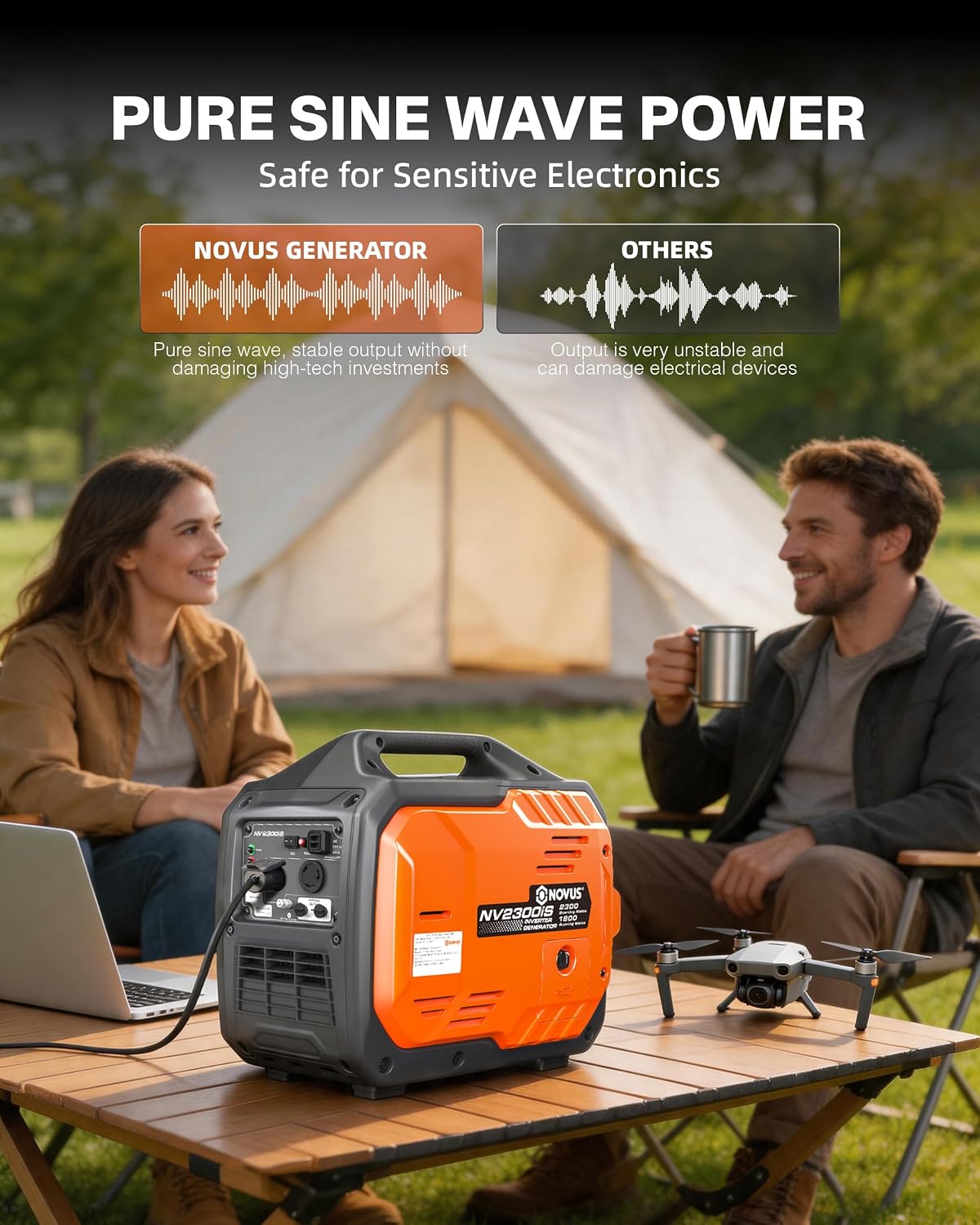 NOVUS 2300W Inverter Generator, Portable Gas Generator for Camping, Home and RV, Super Quiet and Lightweight, RV Ready with 30A Outlet, CO Sensor, Parallel Ready, ECO Model Feature, EPA Compliant