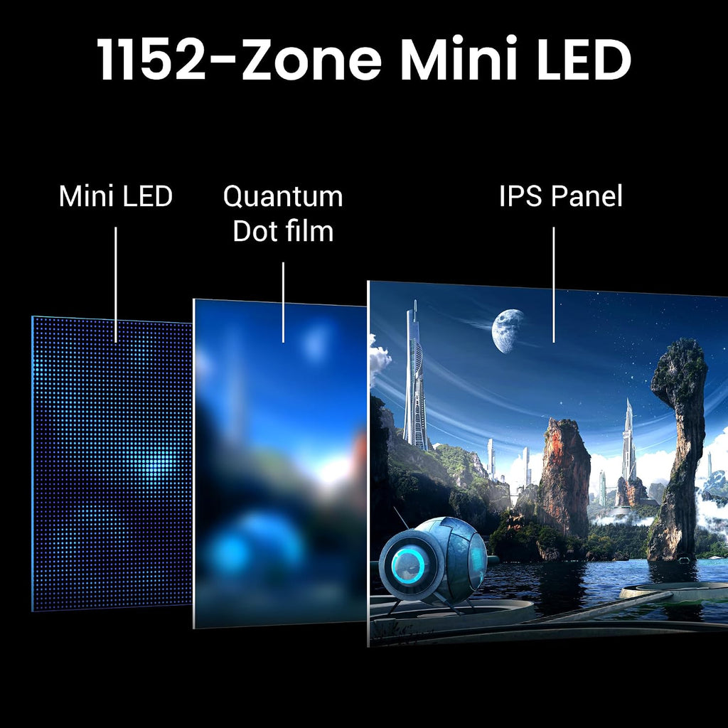 BenQ MOBIUZ EX321UX 32' 1152-zone Mini LED 4K eARC 144Hz 1ms DP2.1 Gaming Monitor, USB-C, HDMI 2.1, 99% P3 & Adobe RGB, DisplayHDR 1000, Freesync Premium Pro, KVM, Pixsoul Engine, Remote Controller