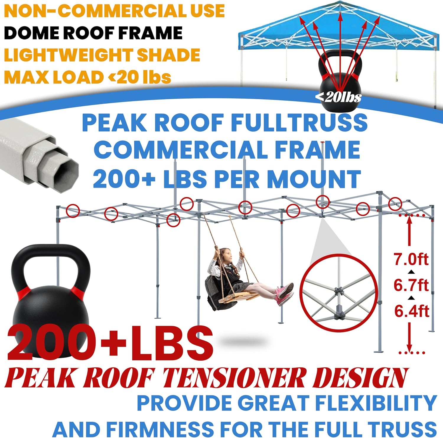 Tradesparker 10x10 Pop Up Canopy Tent,Commercial Movable Canopy with ApexCore LED&Rugged Casters-Instant Easy Setup Shelter Canopies with Weight Bags&Stakes for Outdoor Events Markets Vendors,Grey