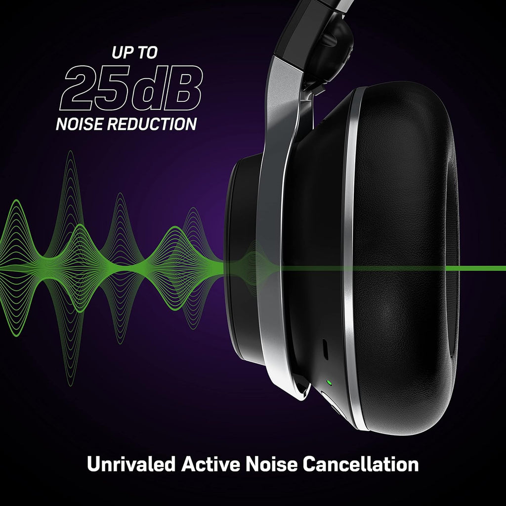 Turtle Beach Stealth Pro Multiplatform Wireless Noise-Cancelling Gaming Headset for Xbox Series X|S, Xbox One, PS5, PS4, PC, Mac, Mobile – Swappable Batteries – Black