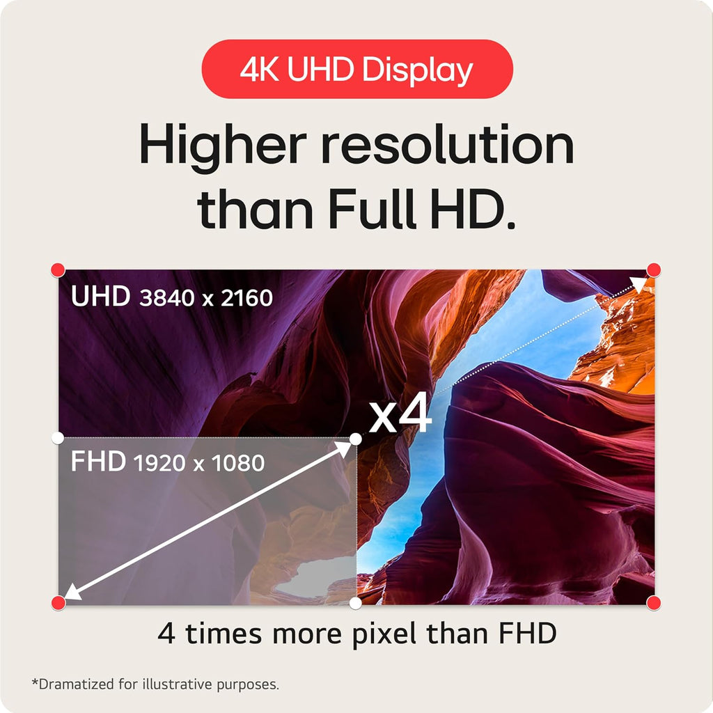 LG 27' Ultragear 4K UHD (3840x2160) Gaming Monitor, 144Hz, 1ms, VESA DisplayHDR 400, G-SYNC and AMD FreeSync Premium, HDMI 2.1, DisplayPort, 4-Pole HP Out DTS HP:X, Tilt/Height/Pivot Stand, Black