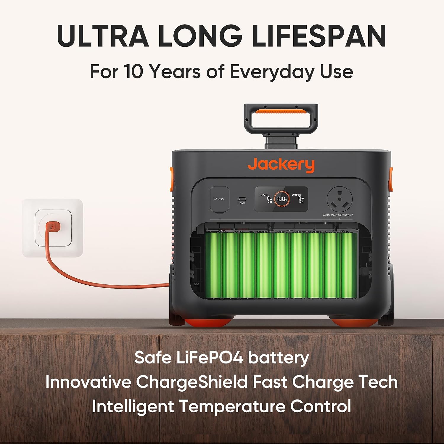 Jackery Explorer 2000 Plus Kit (6kWh)+Manual Transfer Switch, 6128 Wh Home Backup Power System with 2 * 200W Solar Panels, 2*LiFePO4 Battery Packs,for Power Outages, Emergencies