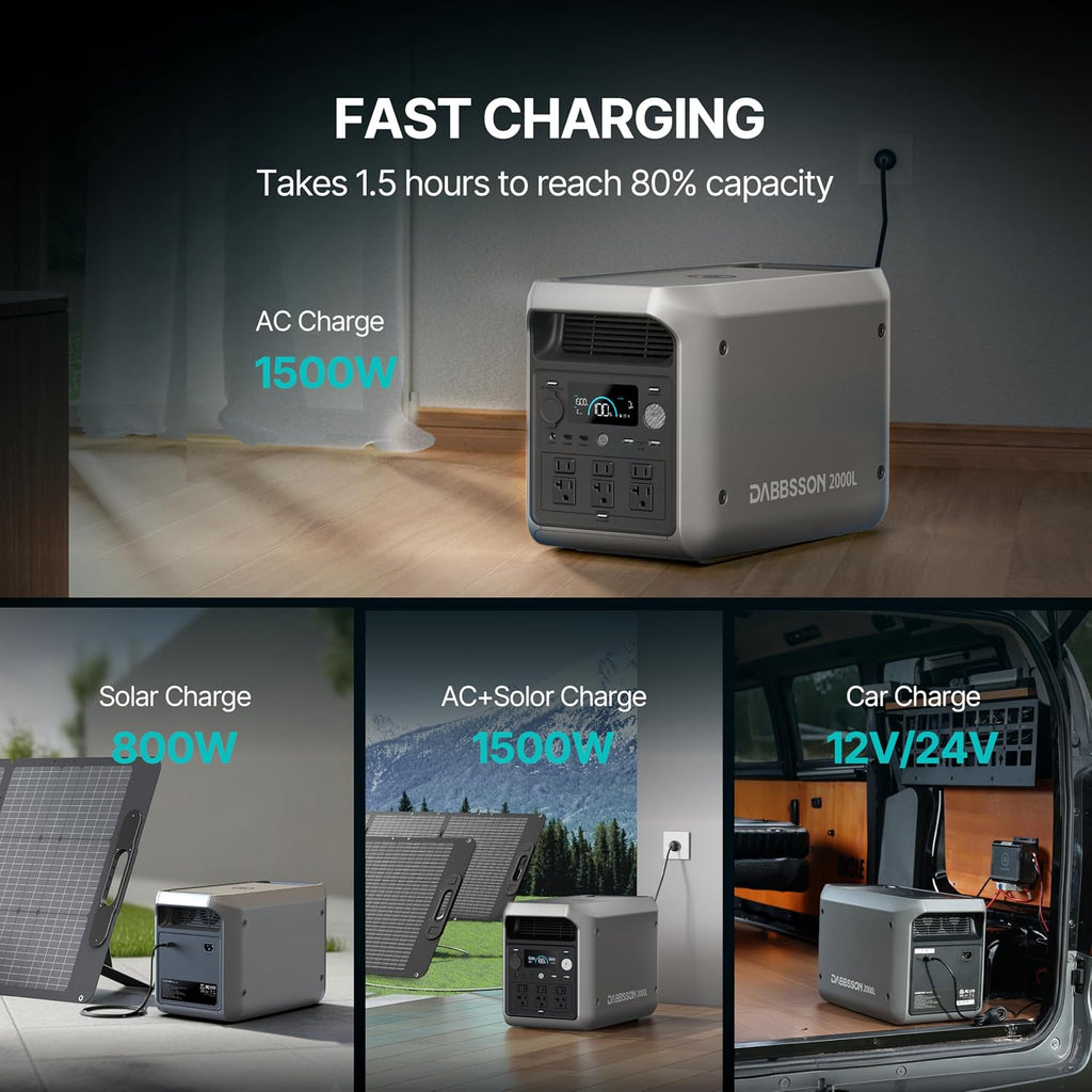 DABBSSON 2048Wh Portable Power Station, Safe Semi-Solid LiFePO4, 3300W Power Boost, 2200W AC Output 6, 41lb,Compact & Lightweight, 1.3X Runtime, 2000L Solar Generator for Camping/Home/RV