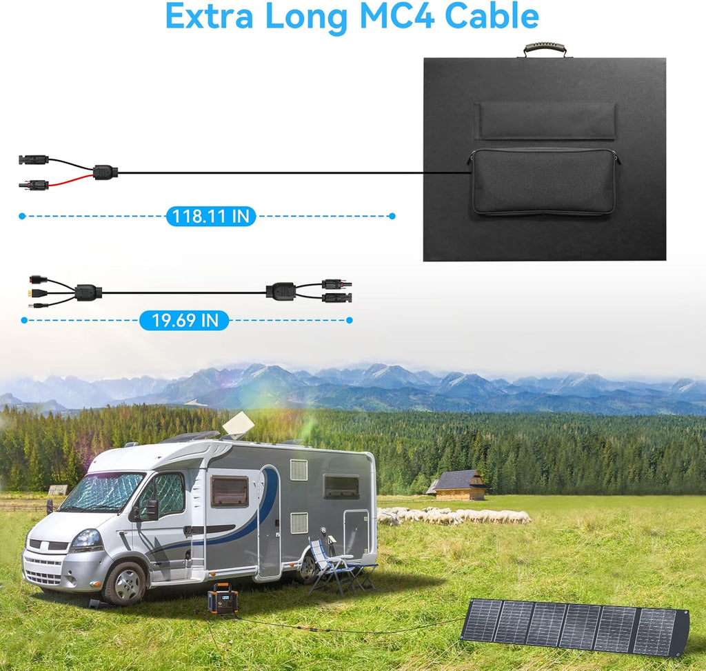 400W Portable Solar Panel for Most Power Stations, Foldable & Lightweight Solar Suitcase with Kickstands, 40V MC4 & Multi-Output for Solar Generators, RVs, Camping, and Outdoor Use