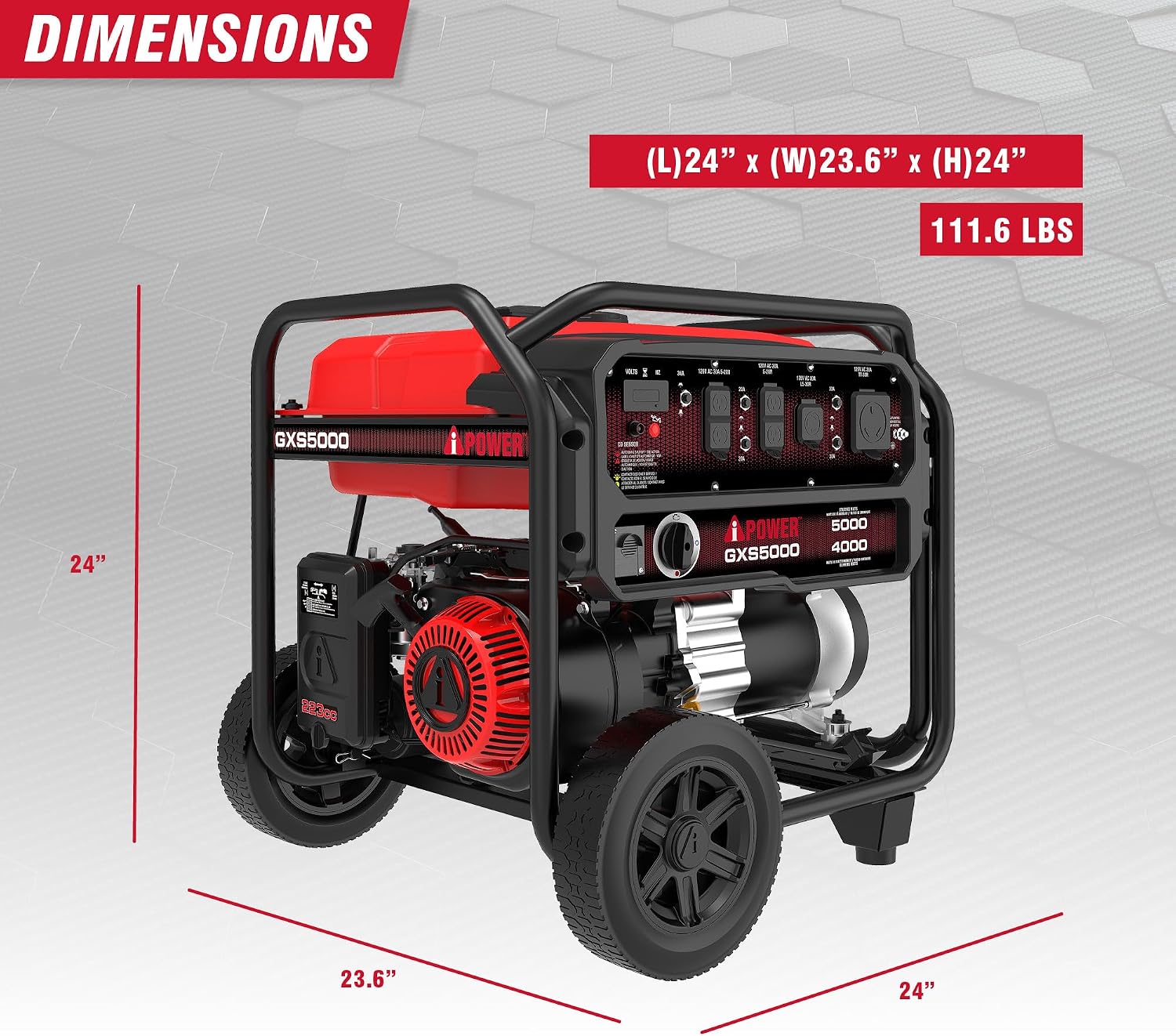 A-iPower 5000-Watt Portable Generator Gas Powered, CO Sensor Shutdown, Heavy Duty Generators with 223cc OHV Engine For Jobsite, RV, Home Backup, Emergency (GXS5000)