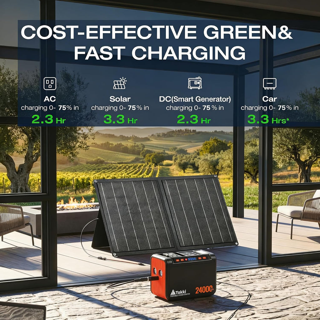 Takki Solar Generator 120W Peak Portable Power Station with 21W Solar Panel 88.8Wh Battery Power Bank with 110V AC Outlet for Camping RV Tent Home Outages Emergency
