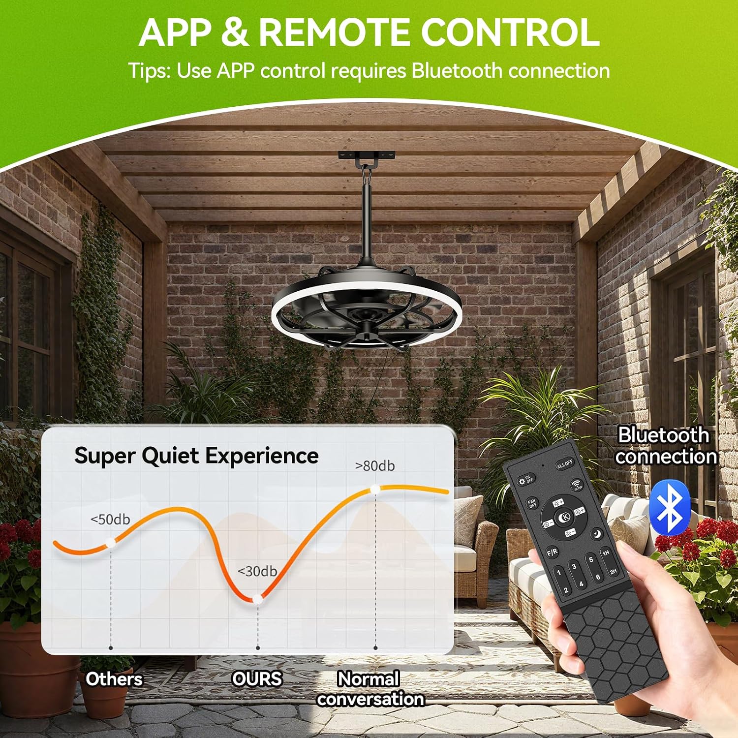 Outdoor Ceiling Fans with Lights for Patios Waterproof, 20' Gazebo Fan Outdoor Hanging & Hook-3CCT Dimmable LED,Black Plug in Caged Ceiling Fan with Light & Remote for Outside Porch, Pergola