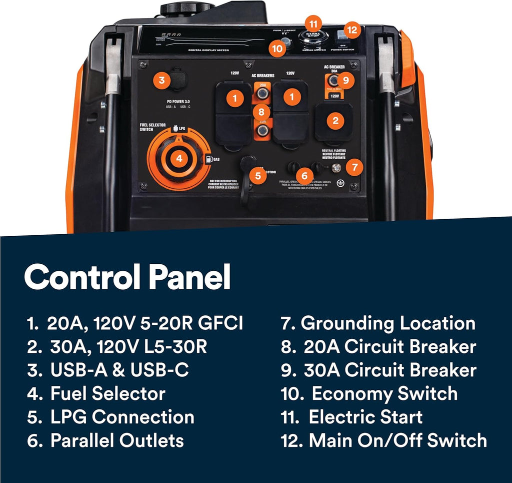 Generac 5,200-Watt Dual-Fuel Portable Inverter Generator - Gas and Propane Compatible - Quiet Operation - Produces Clean, Stable Power - Great for Home Backup, Camping, and RV Use