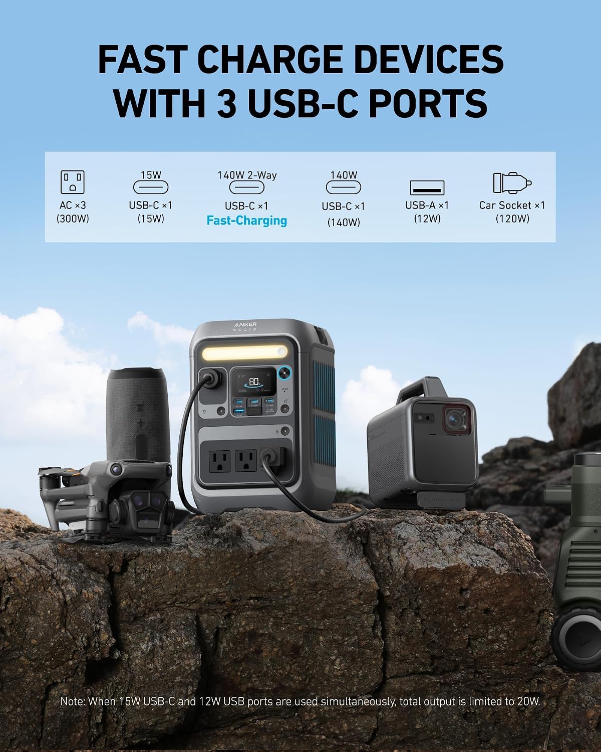 Anker Solar Generator SOLIX C300 with Protective Bag, 288Wh Portable Power Station, 300W (600W Surge), LiFePO4 Battery, 140W Two-Way Fast Charging, for Outdoor Camping, Traveling, and Emergencies