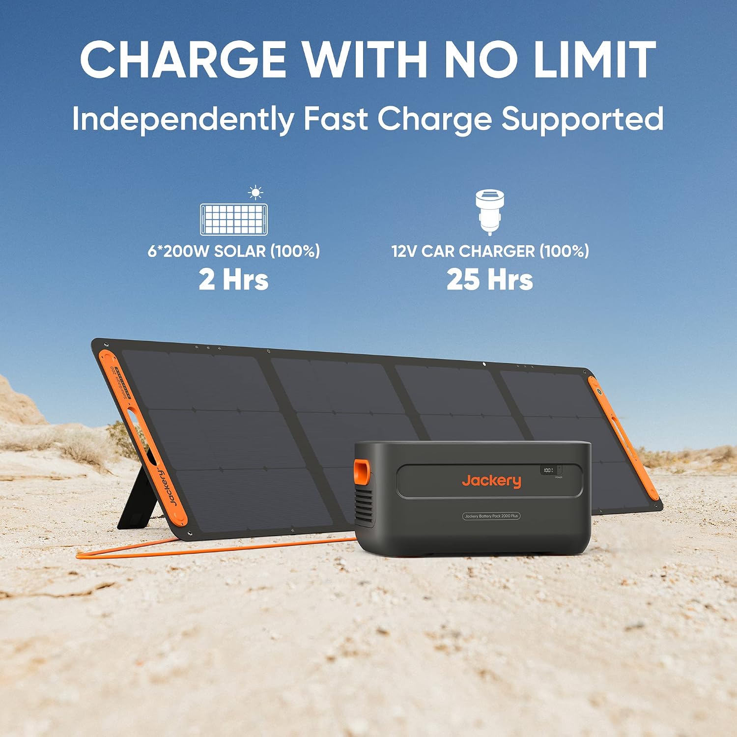Jackery Extra Battery Pack 2000 Plus, 2042Wh Extra Expandable LiFePO4 Battery for Portable Power Station Explorer 2000 Plus Series