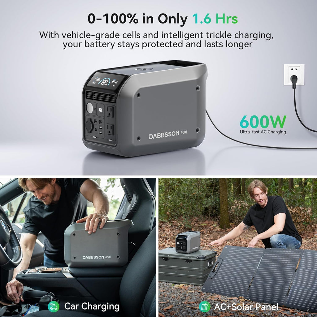 Dabbsson 768Wh Portable Power Station,Solar Generator,Up to 900W AC Output,1.5X Extended Runtime,Recharge 100% in 1.6 Hrs, 600L Semi-Solid LiFePO4,EPS,100W USB-C,for Camping RV Home