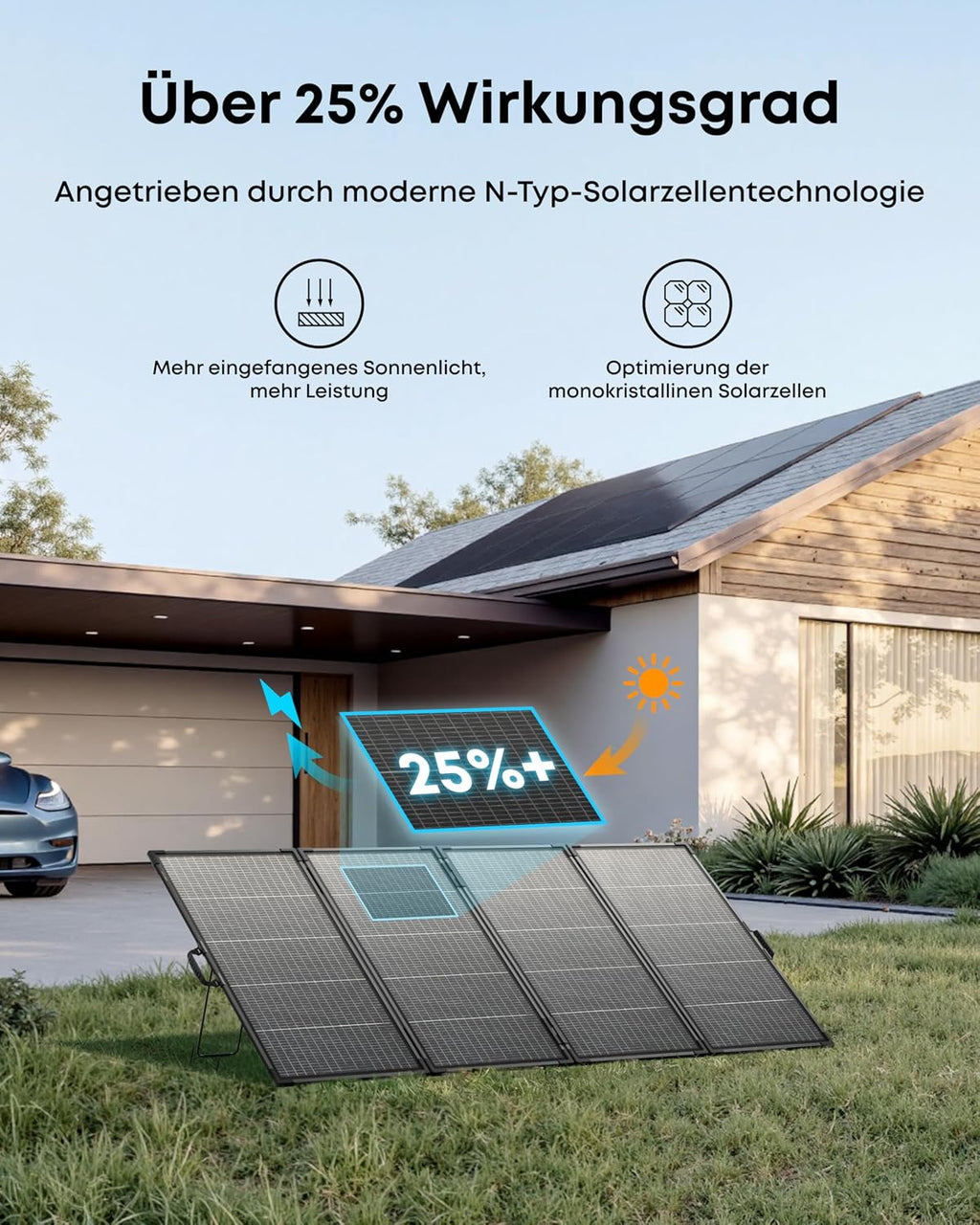 Anker SOLIX F3800 Portable Power Station with 400W Bifacial Solar Panel, 3,840Wh LiFePO4 Battery, 6,000W AC Output (120V / 240V), Solar Generator for Home Use, RV, Emergency Backup, Power Outages