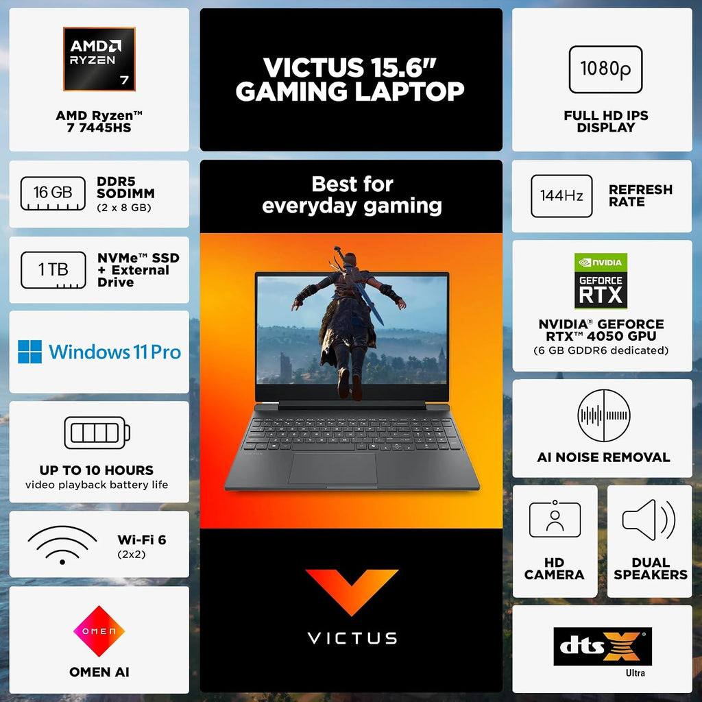 HP Victus 15.6' Gaming Laptop 144Hz 2025-2026 Business, AI Computer, Lifetime Office, Ryzen 7 7445HS, NVIDIA RTX 4050, 16GB RAM, 1TB Storage (512GB SSD+500GB Ext), Backlit KB, MarxsolAddon, Win 11 Pro