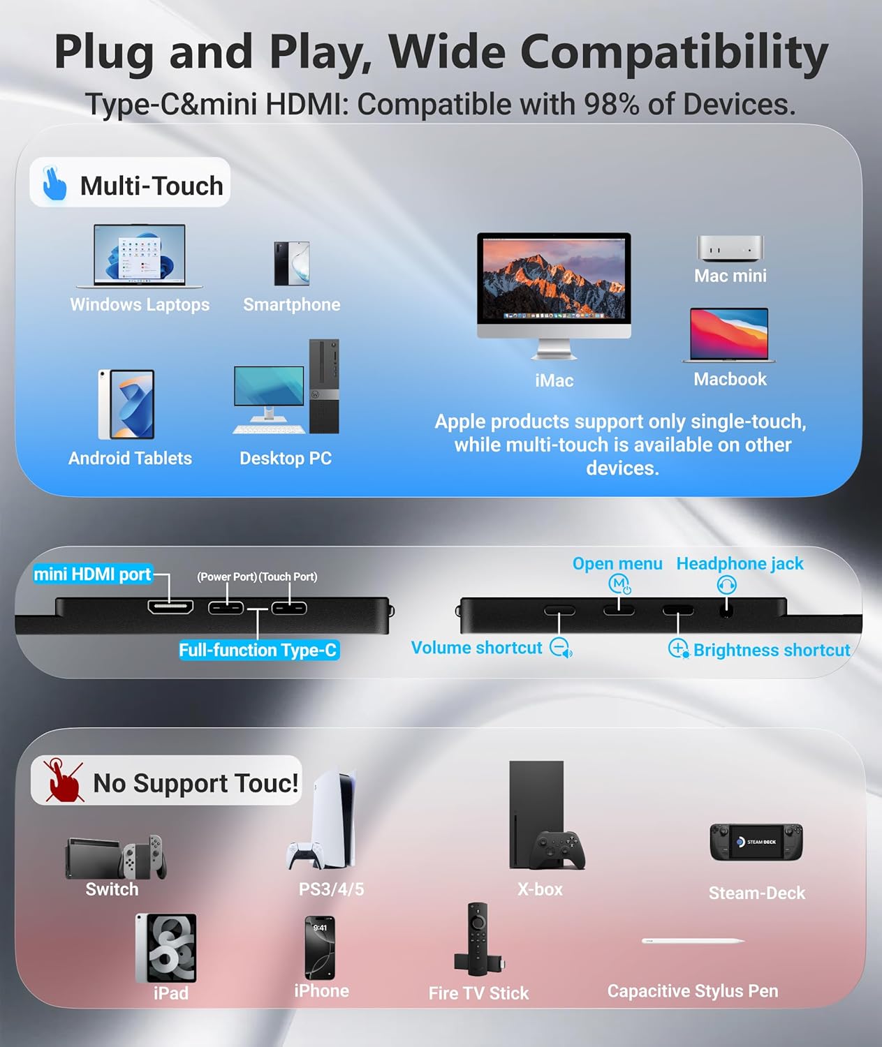 Ingnok Portable Monitor,15.6 inch 10 Point Touchscreen, FHD 1080P Laptop Screen Extender,Multi-Touch Gestures for Laptop,Mac, DC Dimming EyeCare, Adjustable Stand,USB C HDMI