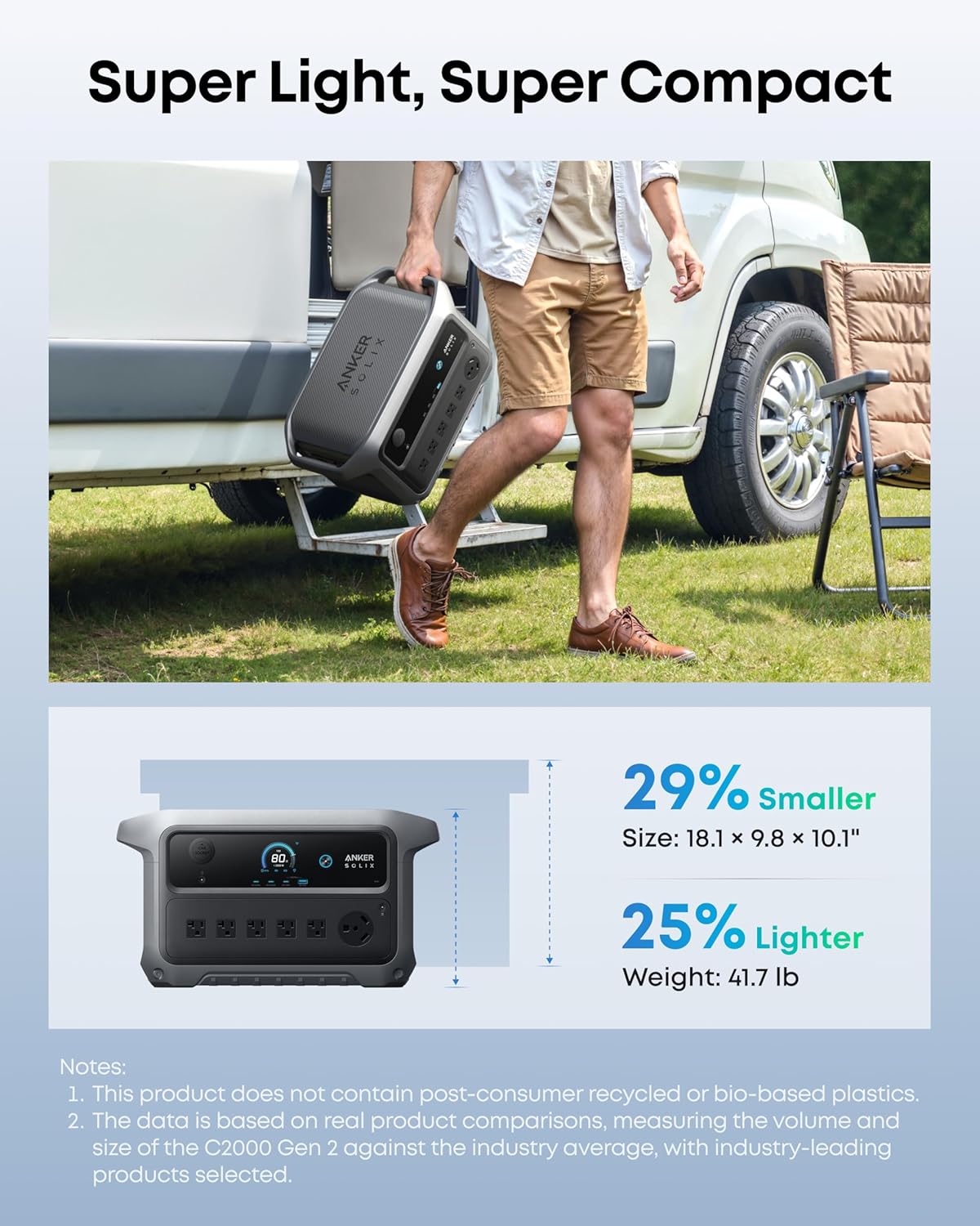 Anker SOLIX C2000 Gen 2 Portable Power Station, 2,400W (Peak 4,000W) Solar Generator, Full Charge in 58 Min, 2048wh LiFePO4 Battery for Home Backup, Power Outages, and Camping (Optional Solar Panel)