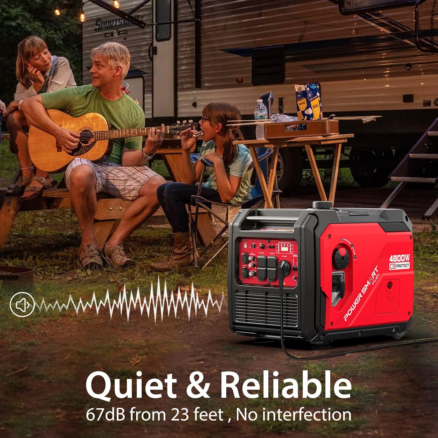 PowerSmart 5000W Portable Inverter Generator, Gas Powered Quiet with Electric Start & CO Alarm, 223cc Engine Eco-Mode Small Generator for Home Backup, Camping and RV Ready