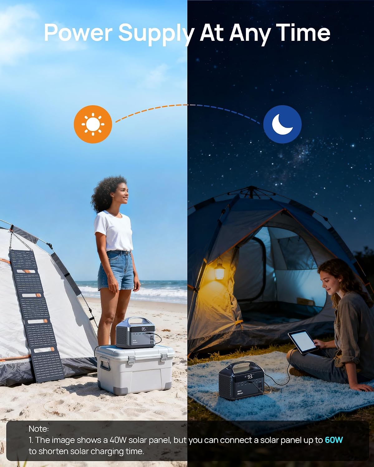 DARAN 192Wh Solar Generator with Solar Panel Included Portable Power Station 300W LFP Battery & AC Outlets 110V/ 600W Surge, Power Bank Fast Charging for Camping/Home/Power Outage/Hurricane Emergency