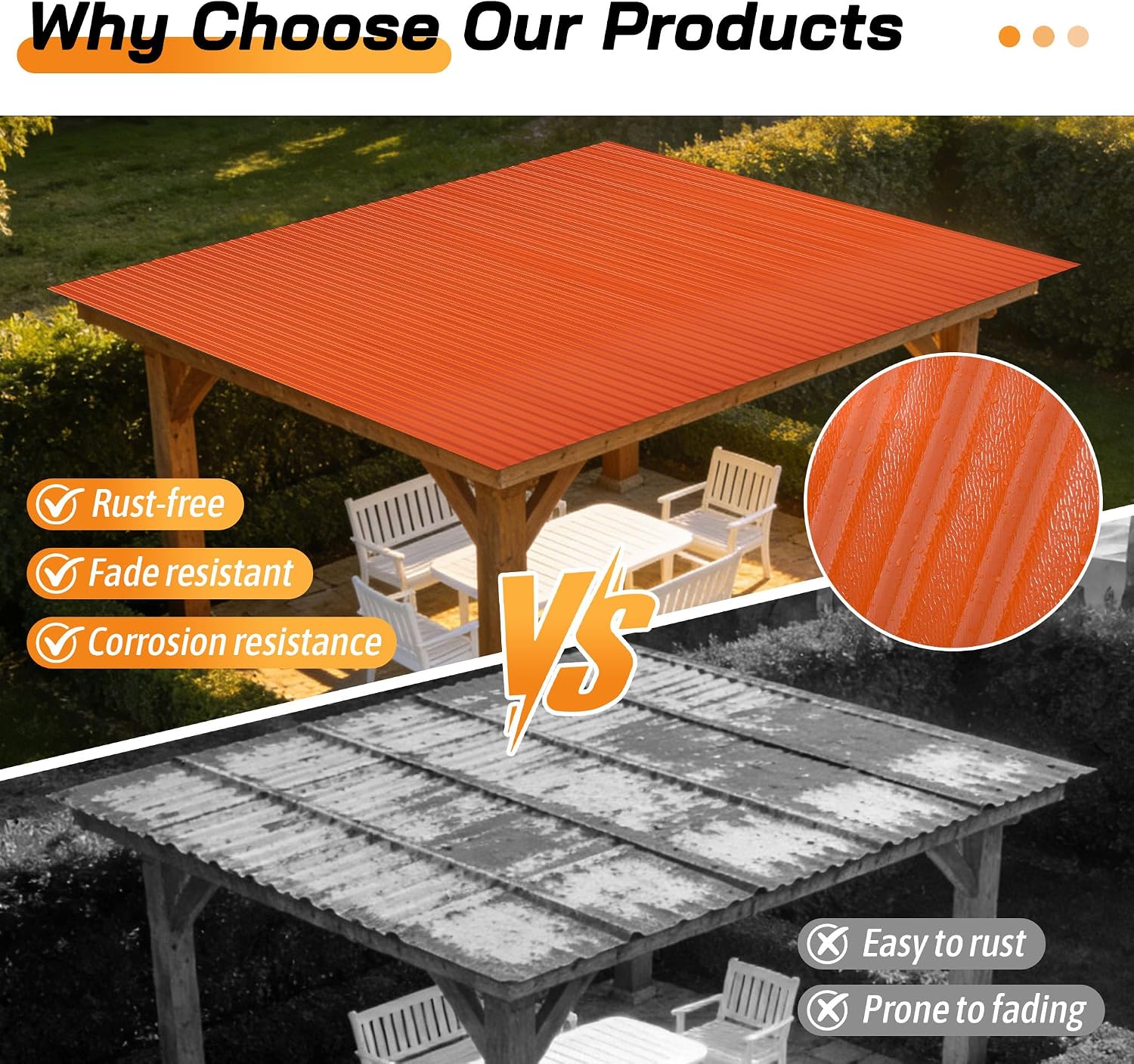 Resin Roof Panels 25Pcs 60.2×20.67 Inches with Screws, Corrugated PVC Roofing Panels, Waterproof Wall Panel Siding Panels Sheets for Garages, Sheds, Chicken Coop, Stables and Mobile Homes, Orange