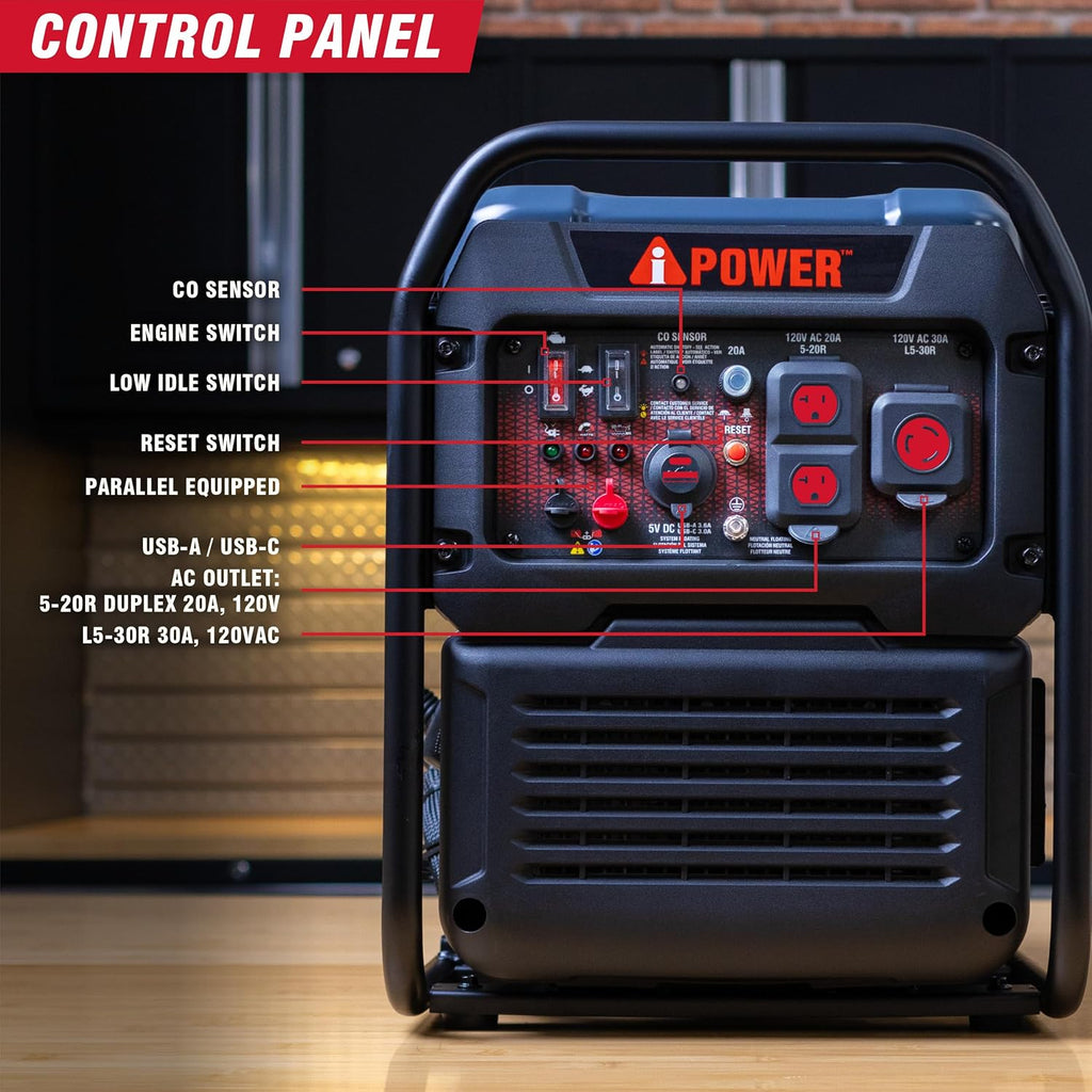 A-iPower 4600W RV-Ready Quiet Portable Inverter Generator Gas Powered, Ultra-lightweight Open Frame Power Supply for Tailigating/Home Backup, CO Sensor