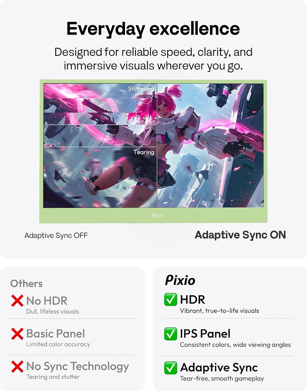 Pixio PX160 Wave Mint Green Portable Monitor 15.6 inch 60Hz FHD 1080p IPS Panel HDR Screen Cover Stand USB-C HDMI Laptop Screen Extender Portable Monitor for Laptop, PC, Console, Phone