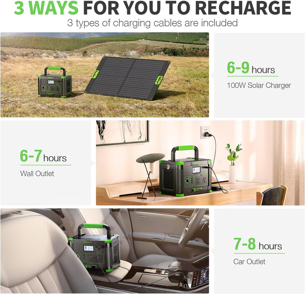 EBL 519Wh Solar Generator Kit 500W(Peak 1000W) Portable Power Station with 100W 20V Solar Panel, Backup Battery Power Supply for RV/Van Camping Fishing Climbing Road Trip Home Use